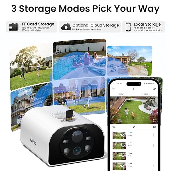 AOQEE SECURITY CAMERAS WIRELESS OUTDOOR-2.4GHZ WIFI HOME SECURITY CAMERAS WITH BUILT-IN SOLAR PANEL, 2K COLOR NIGHT VISION, CLOUD STORAGE (OPTIONAL), PIR DETECTION, WATERPROOF, WORKS WITH ALEXA, S1 2P