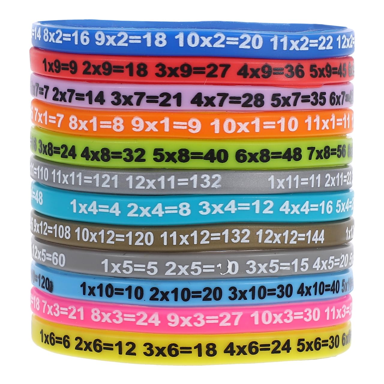 Happyyami Multiplication Tables Bracelet Silicone Wristband Educational Student Wrist Ornament for Classroom Learning and Birthday