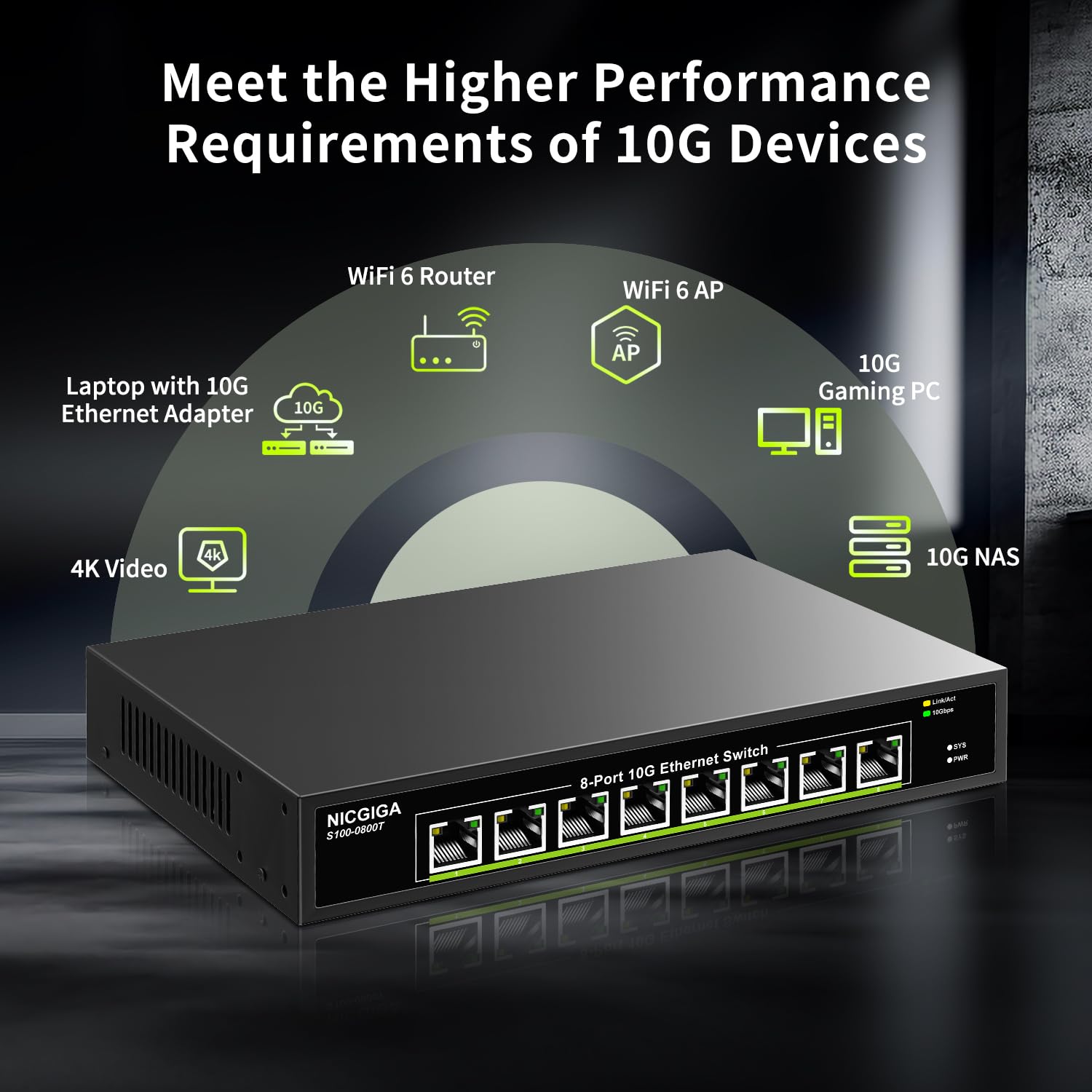 Mua 8 Port 10G Ethernet Switch Unmanaged,with 8X 10Gb Base-T Ports ...