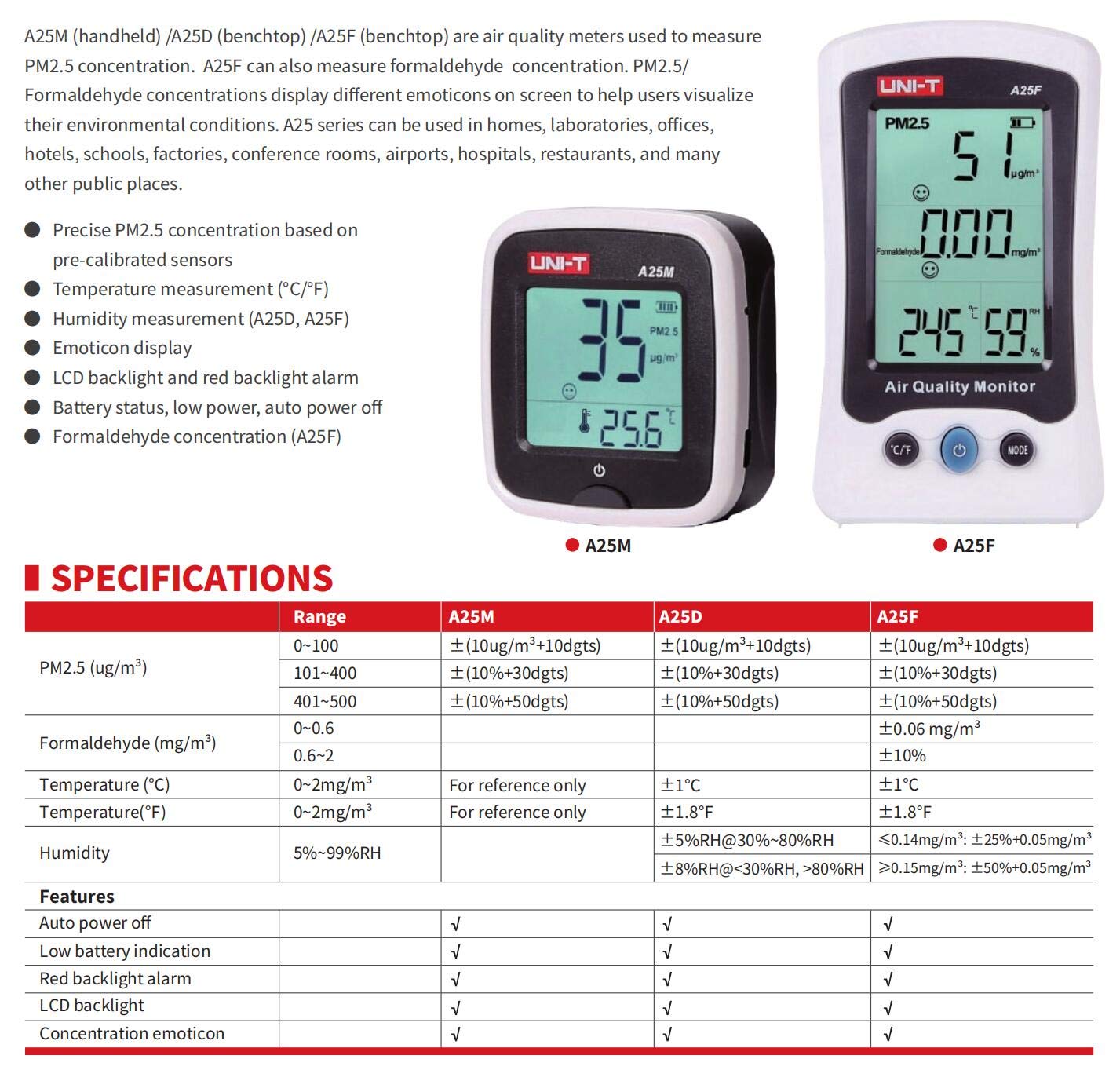 Elephantnum Uni T Air Quality Monitor Formaldehyde Pm25 - 