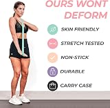 Coresteady 5pc Resistance Bands Set Mini Loop Bands Yoga Home Gym view 6
