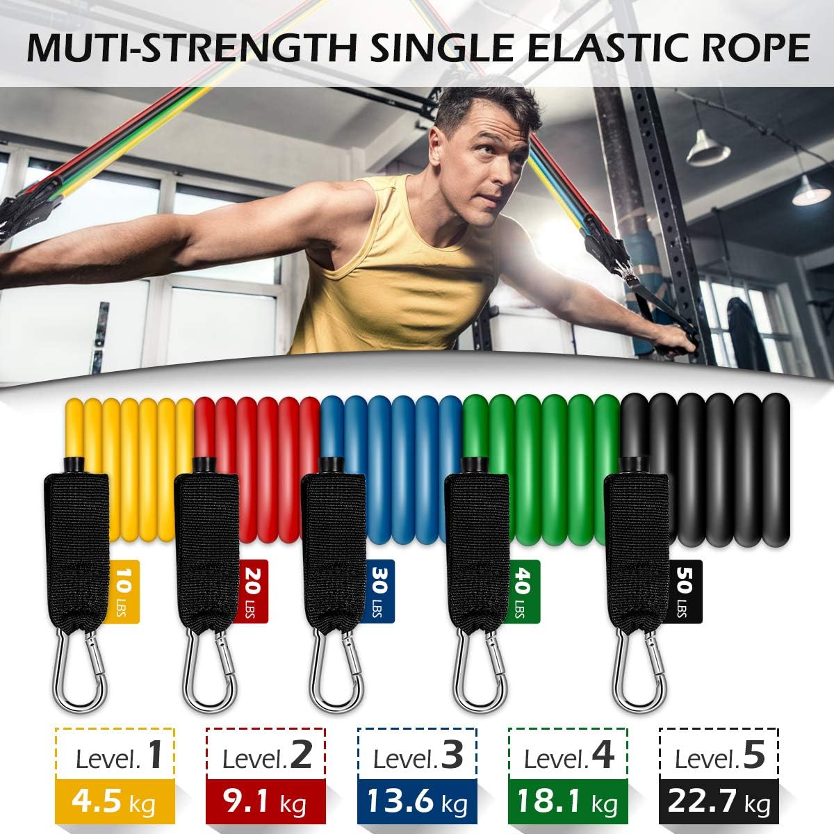 MOVTOTOP Resistance Bands Set, [2020 Newest] 5 Stackable Exercise Bands Up to 150 Lbs, 11 Pack Workout Resistance Bands with 2 Foam Handles Suit for Men Women Working Out : Sports & Outdoors