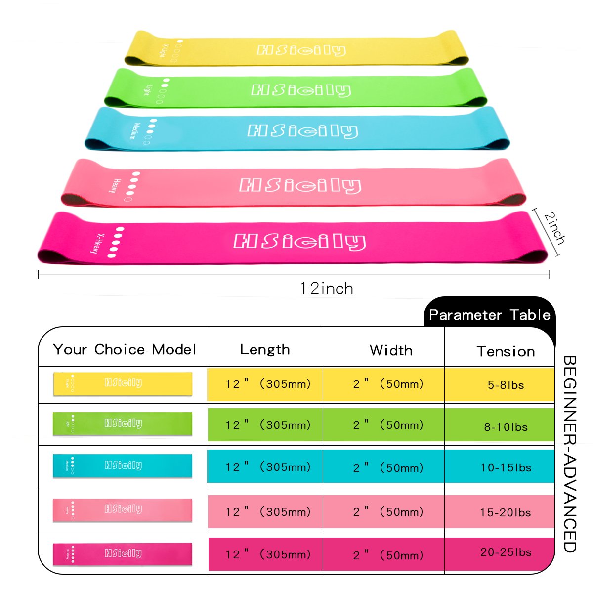 HSicily Resistance Loop Exercise Bands for Home Workout, Pilates, Yoga, Rehab, Physical Therapy with Carrying Bag, Set of 5 Different Levels, 12\