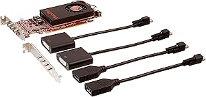 VisionTek Radeon 7750 SFF 2GB GDDR5