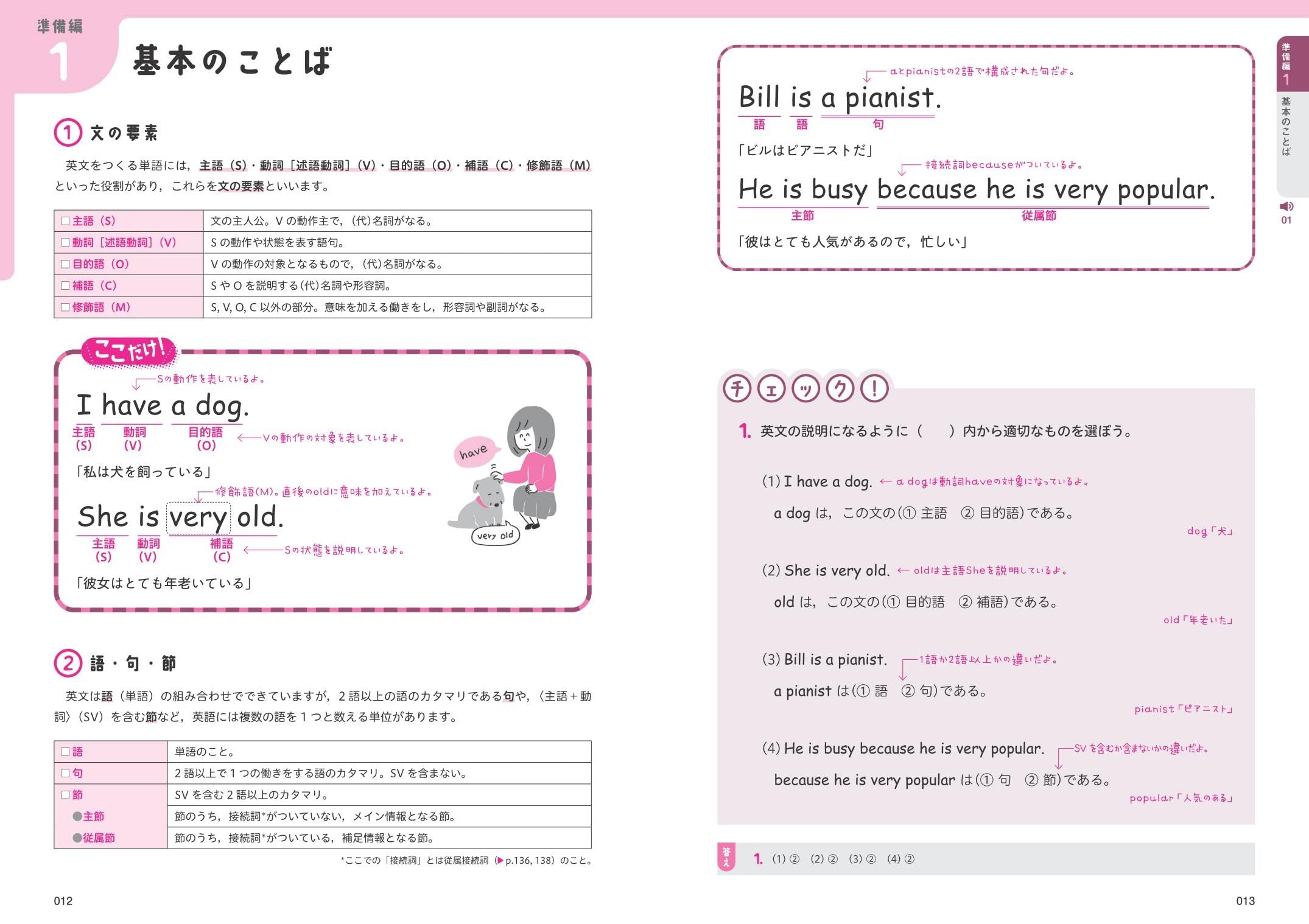 高質で安価 特2 265 高校 とってもやさしい英語のワーク 大岩秀樹 著 13年5月29日発行 旺文社 英語が苦手な人へ Www Exceltours Com Mx 高質で安価 特2 265 高校 とってもやさしい英語のワーク 大岩秀樹 著 13年5月29日発行 旺文社 英語が苦手な人へ Www Exceltours Com Mx