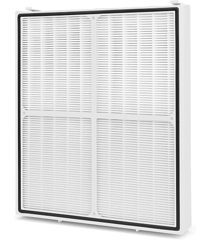 Amazon.com: PUREBURG Replacement Filter Compatible with Amway