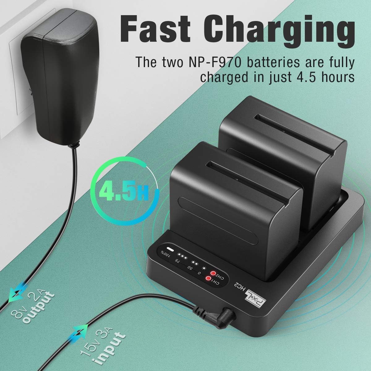NP-F970 Battery and Charger, Pixel 2 Pack 8400mAh NP F970 Battery with 30W Dual Channel Charger for Sony NP F750, F550, F570 and Sony TR917, CCD-SC55, Fit for Pixel 60C Ring Light and K80 Video Light : Home Audio & Theater