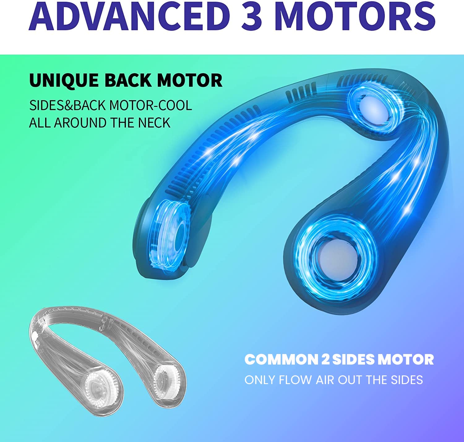 Portable Neck Fan with 3 Motors & 4000 mAh Battery - Hands-Free Wearable Cooling, USB Rechargeable, Battery Operated Personal Cooler ,3-Speed Quiet Bladeless Design for Travel/Office/Home/Work