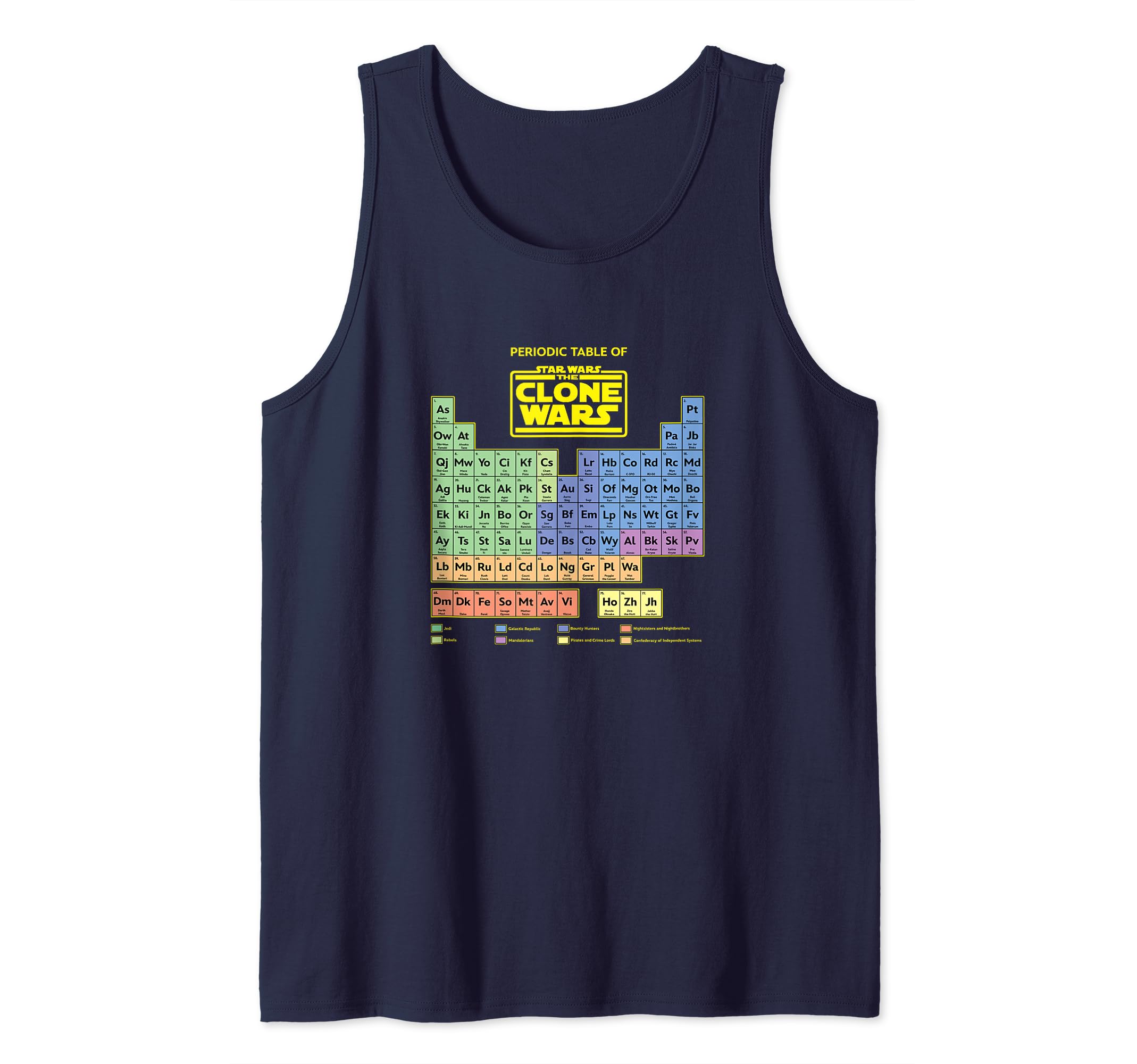 Star Wars Clone Wars Periodic Table Tank Top