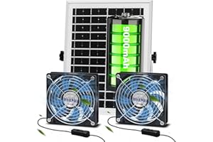 Auzev Solar Fan with Battery Backup Solar Powered Exhaust Fan for Greenhouse Circulation Solar Power Fans Outdoor Waterproof with On Off Switch Cable for Chicken Coop, Shed, Outside