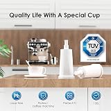 Waterdrop Filter for Sage SES008WHT0NEU1 BES008 Barista SES810 SES875 SES880 view 2
