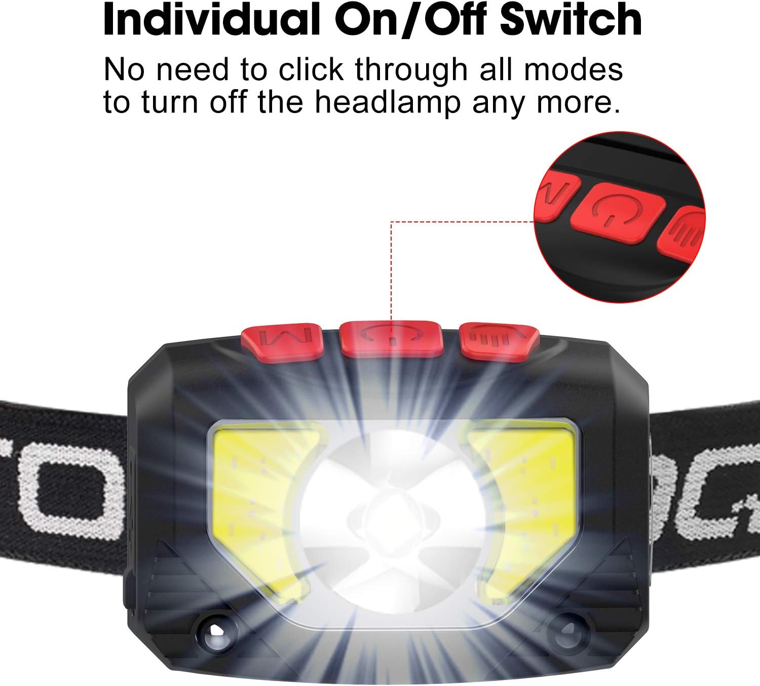OQTO LED Headlamp Flashlight, 1000 Lumens USB Rechargeable Headlight, 8 Modes with Motion Sensor Head Lamp, Waterproof LED Head Lights for Camping, Hiking, Running, Working and More, Pack of 2 - - 