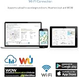 ECOWITT GW1101 WiFi Weather Station 7 in 1 Outdoor Sensor UK 868MHz view 5
