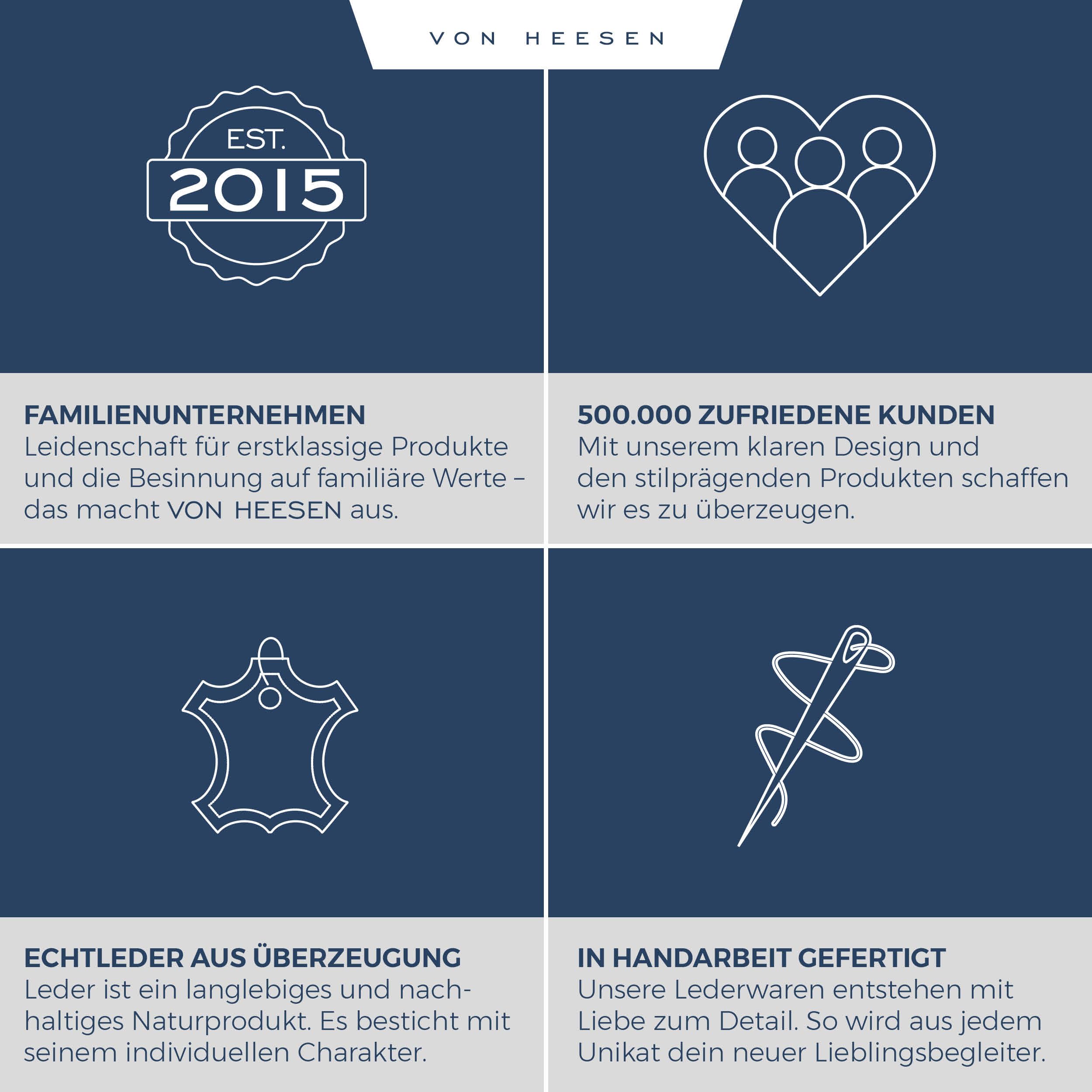 VON HEESEN Leder Geldbörse Herren mit Münzfach & RFID Schutz I Echtleder Geldbeutel für Männer & Damen I Portemonnaie Brieftasche Wallet Portmonee (Gelb, OHNE MÜNZFACH) 9