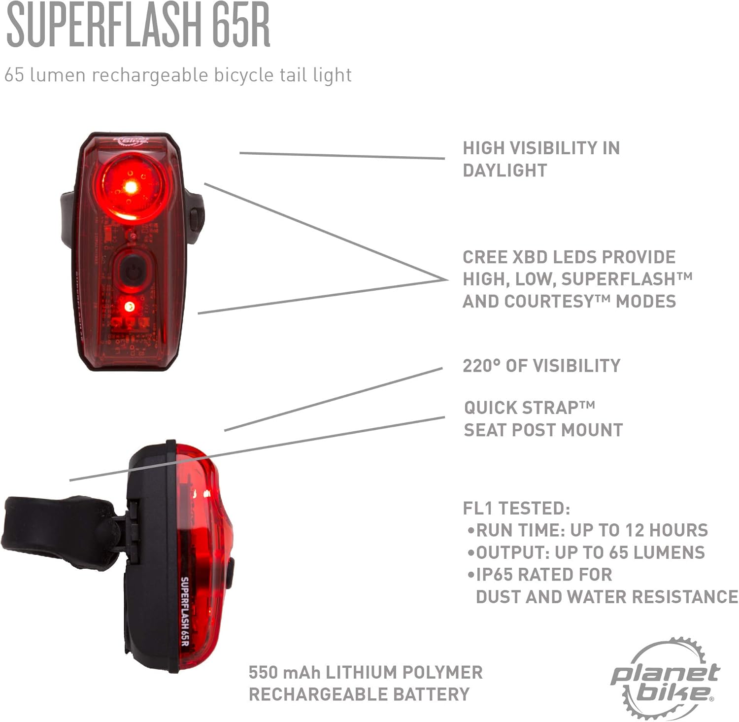 superflash 65r
