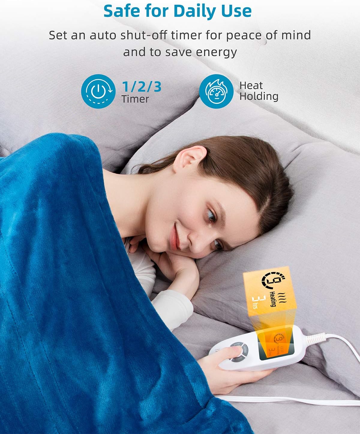 iTeknic Heated Blanket Electric Throw, 60"x 50" Flannel Electric Blanket with 10 Heating Levels & 1H/2H/3H Auto Off, ETL Certified, Overheating Protection Heated Throw, Machine Washable (Blue): Home & Kitchen