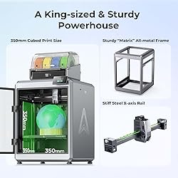 Creality K2 Plus Combo 3D Printer, Multi Color