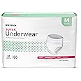 McKesson Super Underwear, Incontinence, Moderate Absorbency, Medium, 20 Count