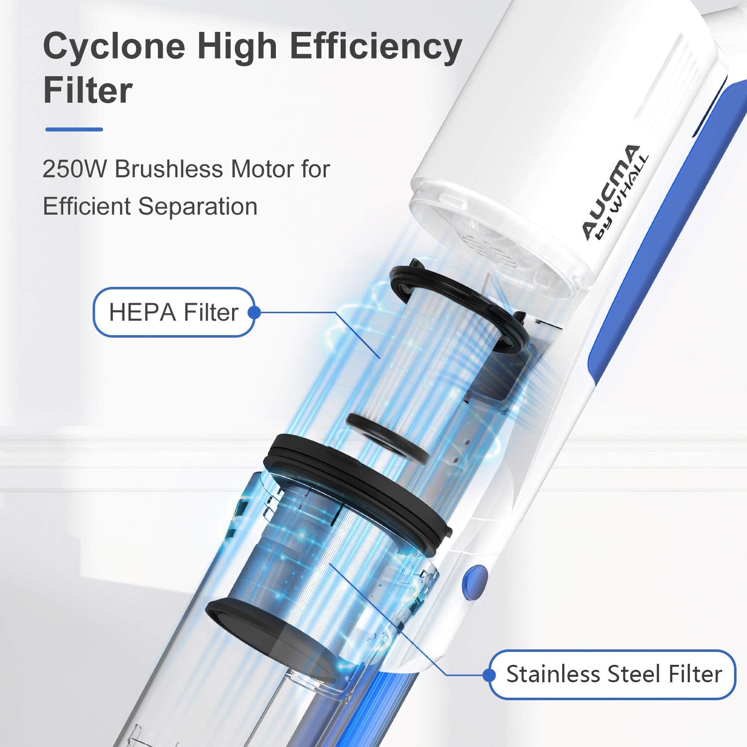 Cordless Vacuum Cleaner, Aucma by whall 3 Suction Modes 250W Brushless Motor Cordless Stick Vacuum cleaner up to 50 mins Runtime 4 in 1 Lightweight Handheld Vacuum for Home Hard Floor Carpet Pet Hair -