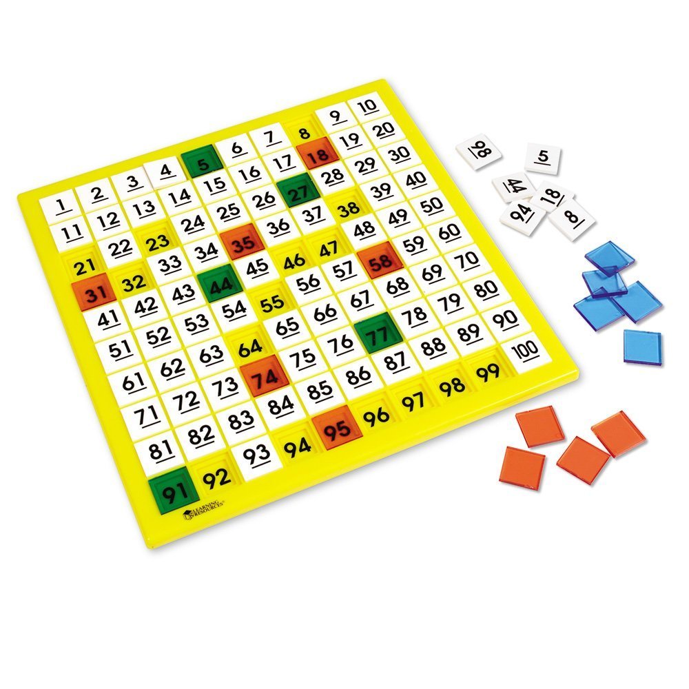 Learning Resources Hundred Number Board