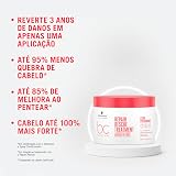 Schwarzkopf Professional BC Bonacure Repair Rescue Treatment 500ml Hair Mask view 3