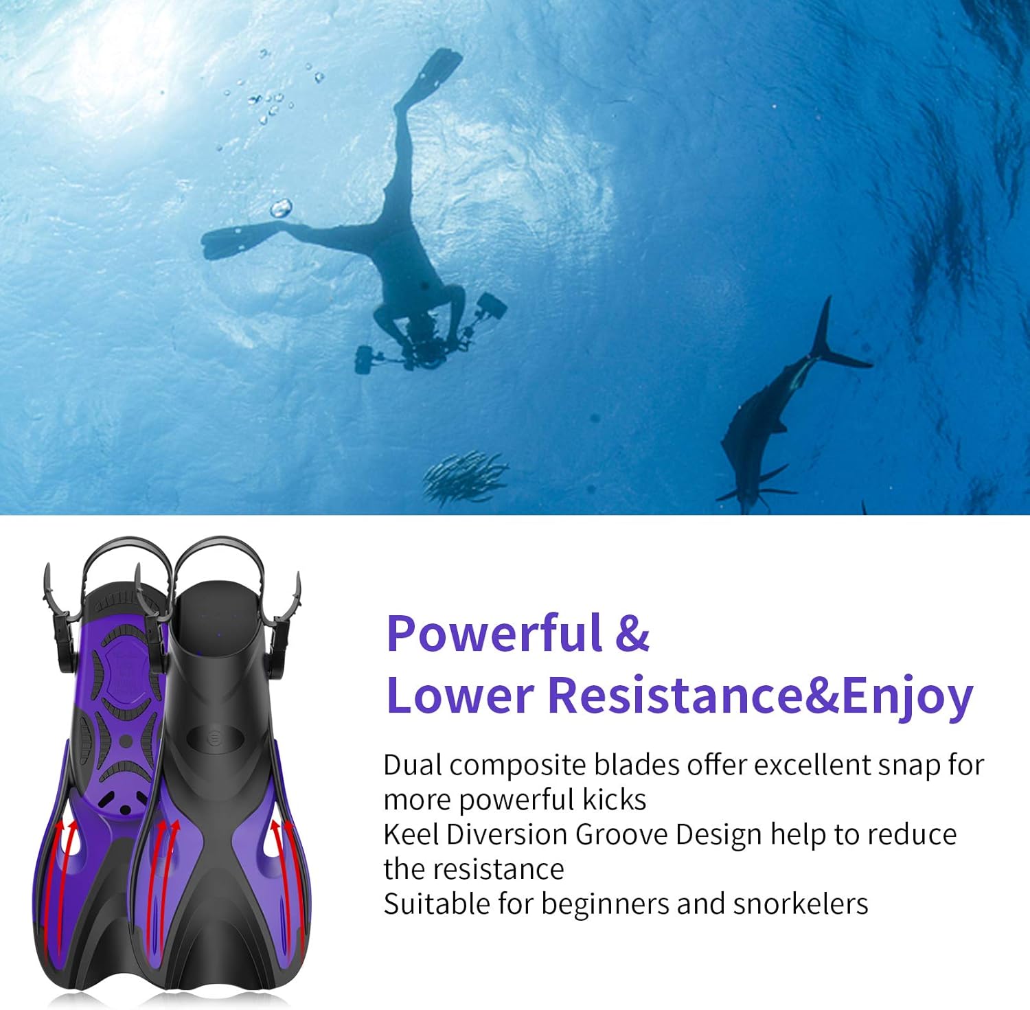 Snorkel Fins, Swim Fins with Adjustable Buckles, Open Heel, Travel Size, Keel Diversion Groove Design for Snorkeling, Scuba Diving, Swimming, Compact Fins for Women and Men : Sports & Outdoors