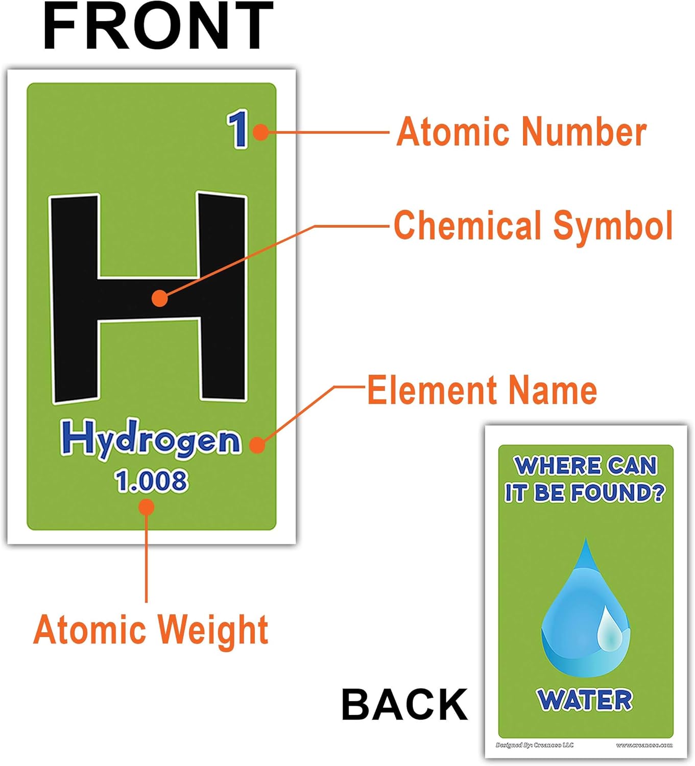 118 Colorful Periodic Table Of Elements Flash Cards Toys Games Flash Cards Intervengroup 118 Colorful Periodic Table Of Elements Flash Cards Toys Games Flash Cards Intervengroup