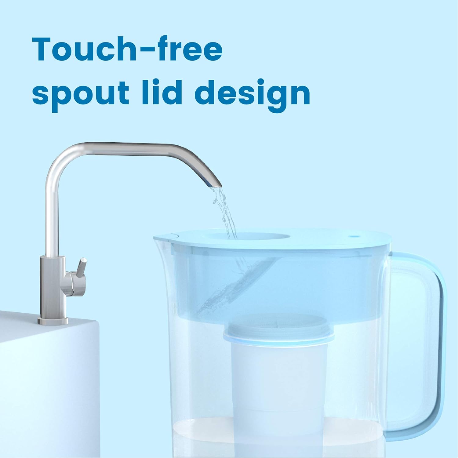 Maxblue 10-Cup Water Filter Pitcher with 1 Filter, Zero 0 TDS, 6-Stage Filtration System, Reduces Lead, Fluoride, Chlorine and More, BPA Free, Blue, Model: MB-PT-08B: Kitchen & Dining