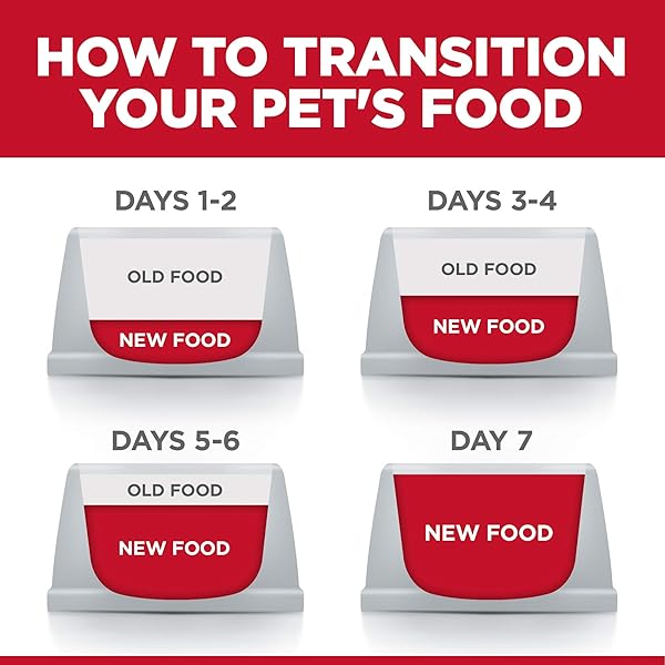HILL’S SCIENCE DIET ADULT 1-6 WET CAT FOOD VARIETY PACK, CHICKEN, TUNA, & OCEAN FISH, 2.8 OZ. POUCHES, 12-PACK