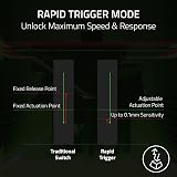 Razer Huntsman V3 Pro Tenkeyless 8KHz HyperPolling Analog Optical Switches UK view 5