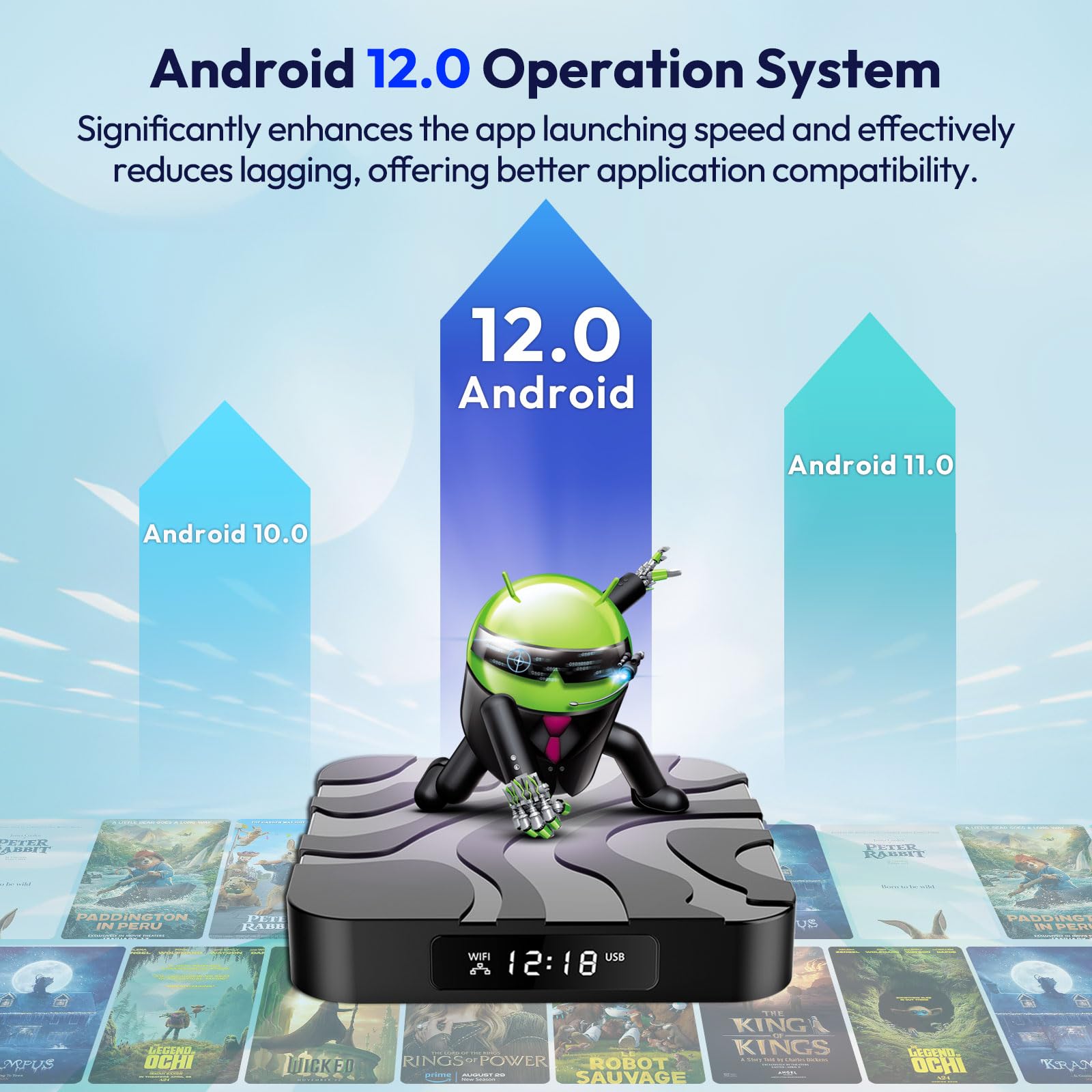 2025 Android TV Box 12.0, Android Box 4GB RAM 32GB ROM H618 Quad-Core CPU 6K TV Box Support 2.4/5G Dual WiFi Ethernet Bluetooth 4.0 H.265 Smart Box