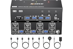 KVM Switch 3 Monitors 3 Computers 8K@60Hz, Camgeet HDMI+2 Displayport KVM Switch Triple Monitor for 3 Computer Share 3 Monito