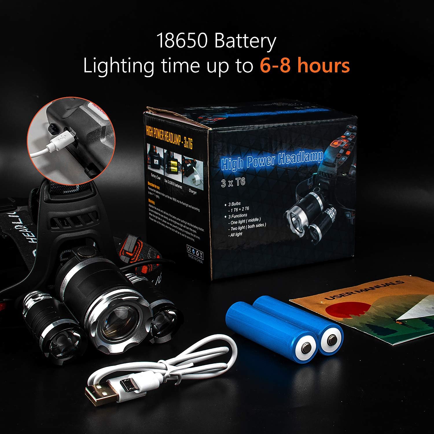 Headlamp, Rechargeable Headlamp for Adults 6000 Lumens Super Bright Zoomable Headlight 4 Modes 90° Adjustable IPX5 Waterproof Lightweight Headlamps for Camping Running Fishing Outdoors - - 