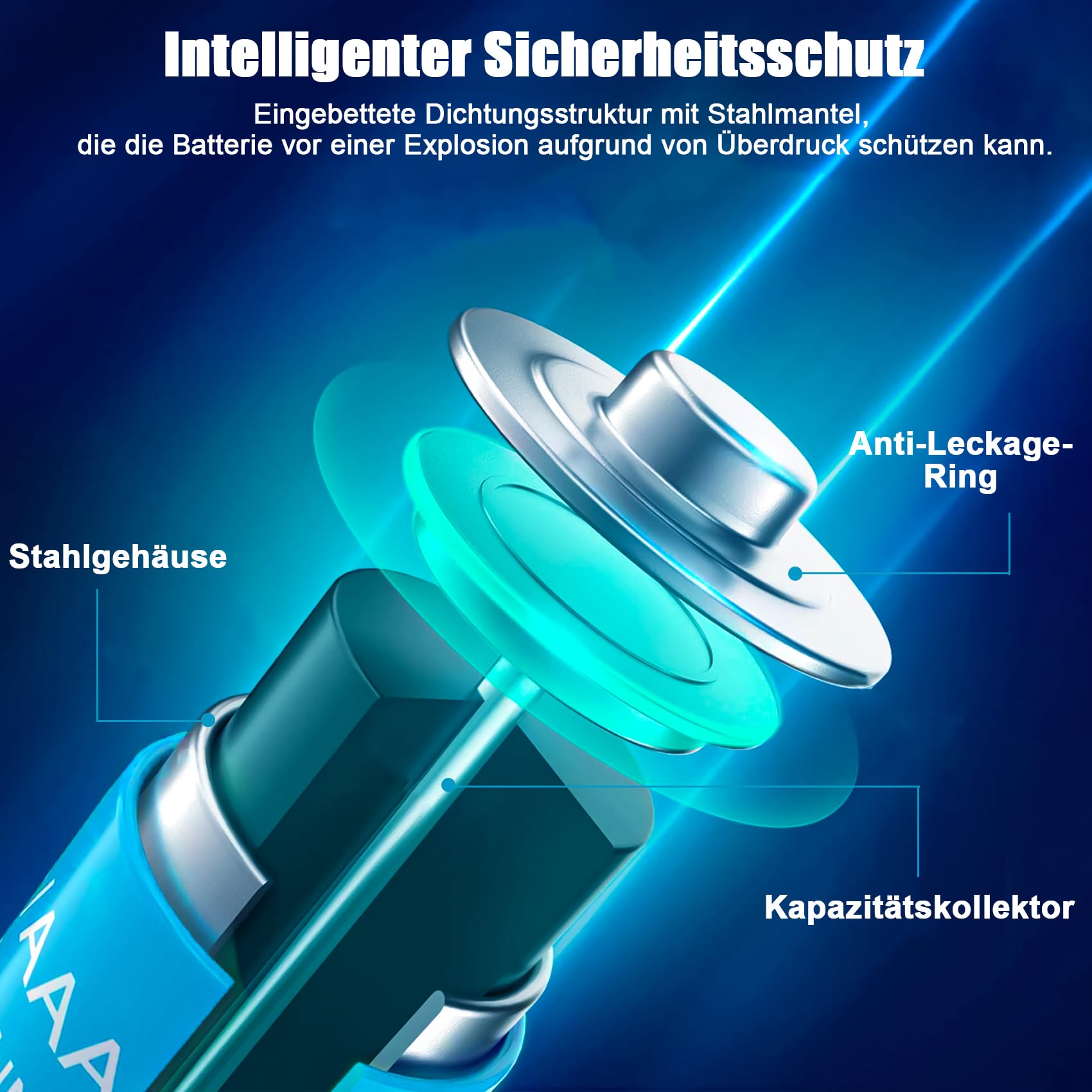 REACELL 1.2V AA NI-MH Wiederaufladbare Batterien mit Aufbewahrungsbox 3