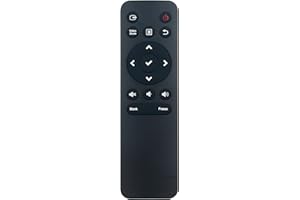AULCMEET Replace Remote Control Compatible with Dell Projector S718QL P519HL M318WL S518WL