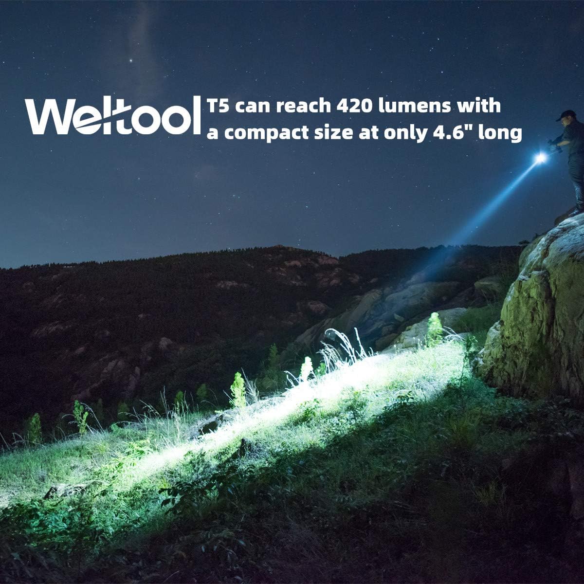 Weltool T5 Compact Tactical Torch for Home Safety Outdoor Hunting Rifle, Shotgun Light Mounted to Remington 870, Mossberg 500 - Image 5