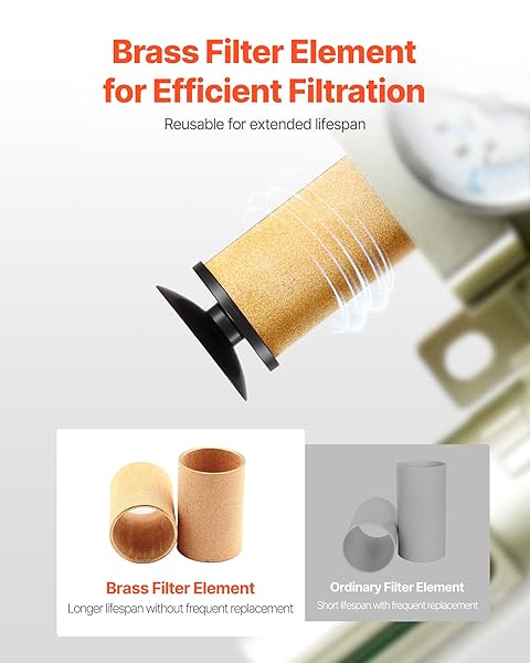VEVOR AIR COMPRESSOR FILTER REGULATOR COMBO, 1/2″ NPT 3-STAGE 25ΜM & 5ΜM & 0.3ΜM COMPRESSED AIR DRYING SYSTEM WITH MICRON FILTERS & OIL-WATER SEPARATOR, SEMI-AUTO DRAIN, 175PSI MAX WORKING PRESSURE