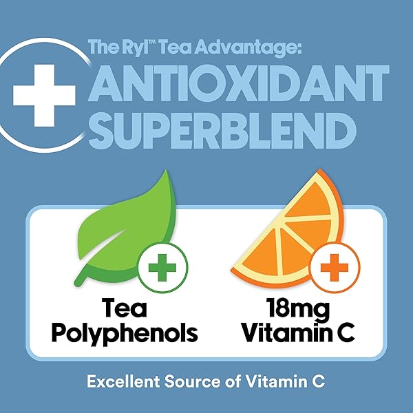 RYL ICED TEA, WALLEN’S SWEET TEA, ANTIOXIDANT SUPERBLEND, NO ARTIFICIAL INGREDIENTS, 16.0 FL OZ (12-PACK)