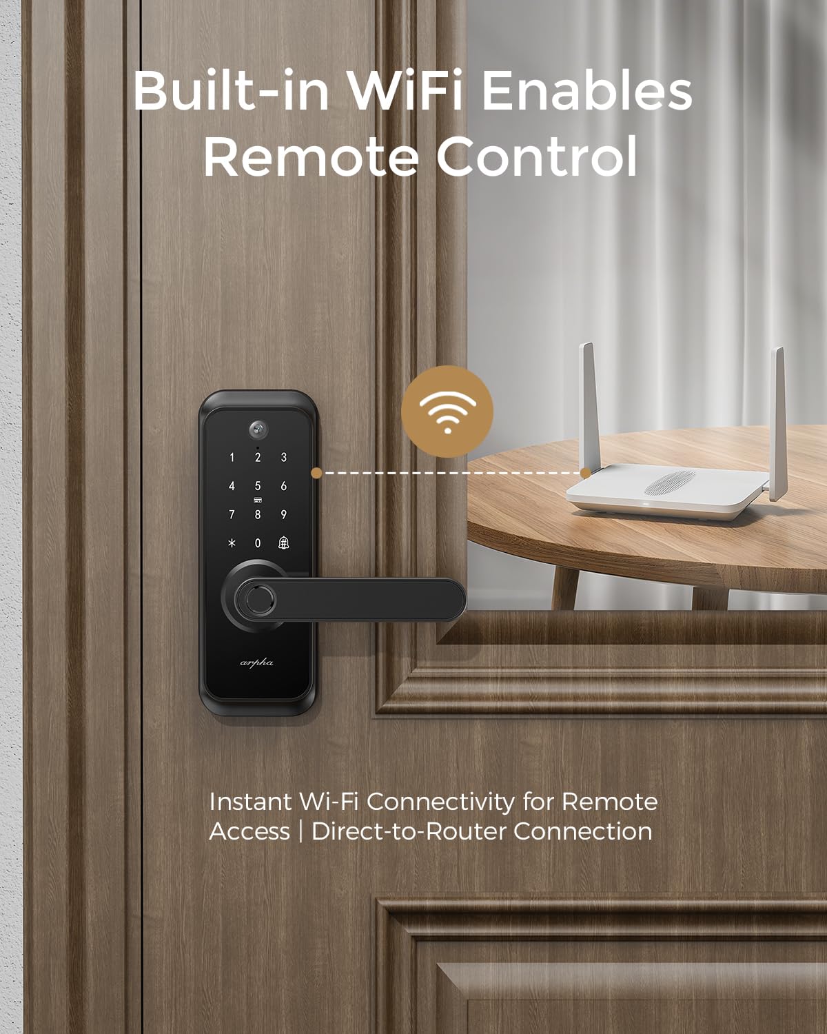 WiFi Video Smart Lock with Camera & Handle - 6-in-1 Keyless Entry (Fingerprint/App/Keypad/FOB/Key), Electric Deadbolt Door Knob for Front, Built-in WiFi, 2-Way Audio, Auto-Lock, Waterproof - Black