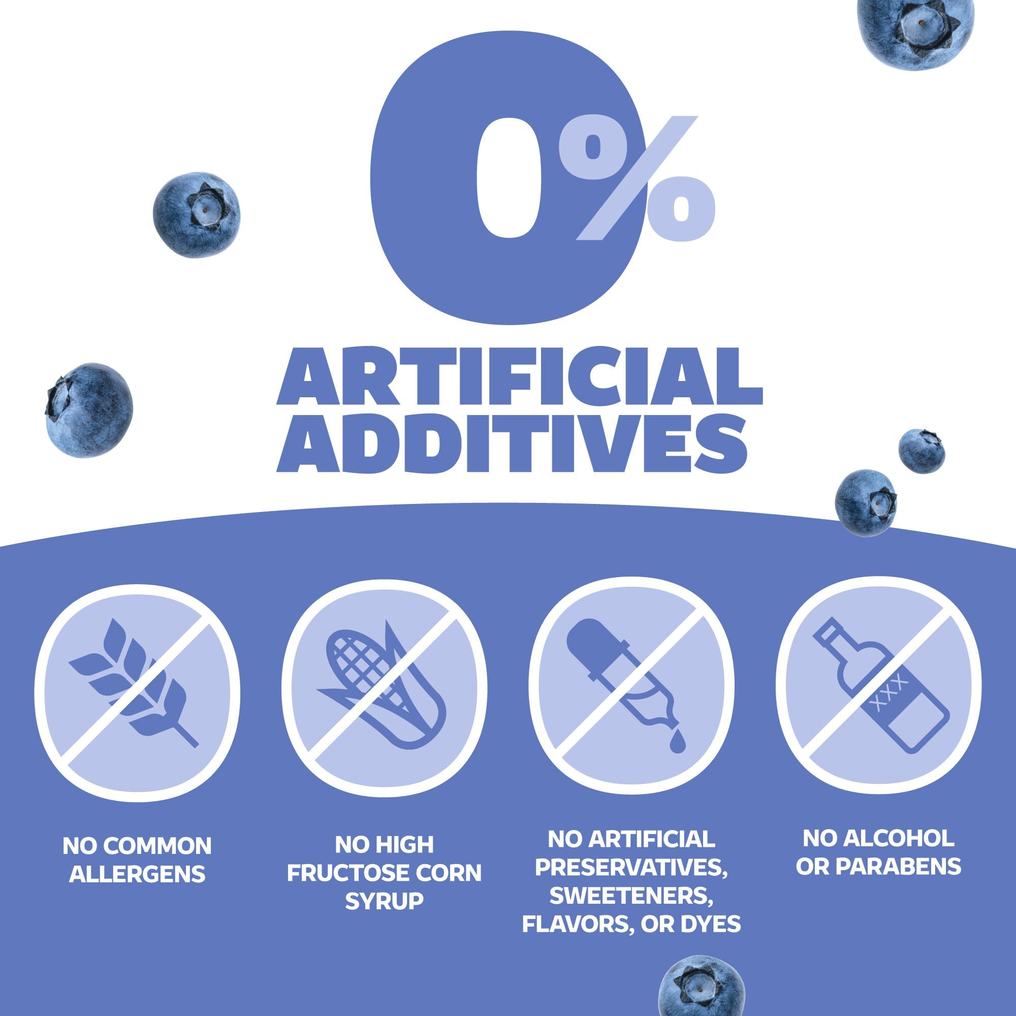 Genexa Infants' Clean Acetaminophen | Pediatrician Preferred Ingredients | Pain Reliever & Fever Reducer for Babies | Dye Free, 0% Artificial Additives | Delicious Organic Blueberry Flavor, 2 fl oz