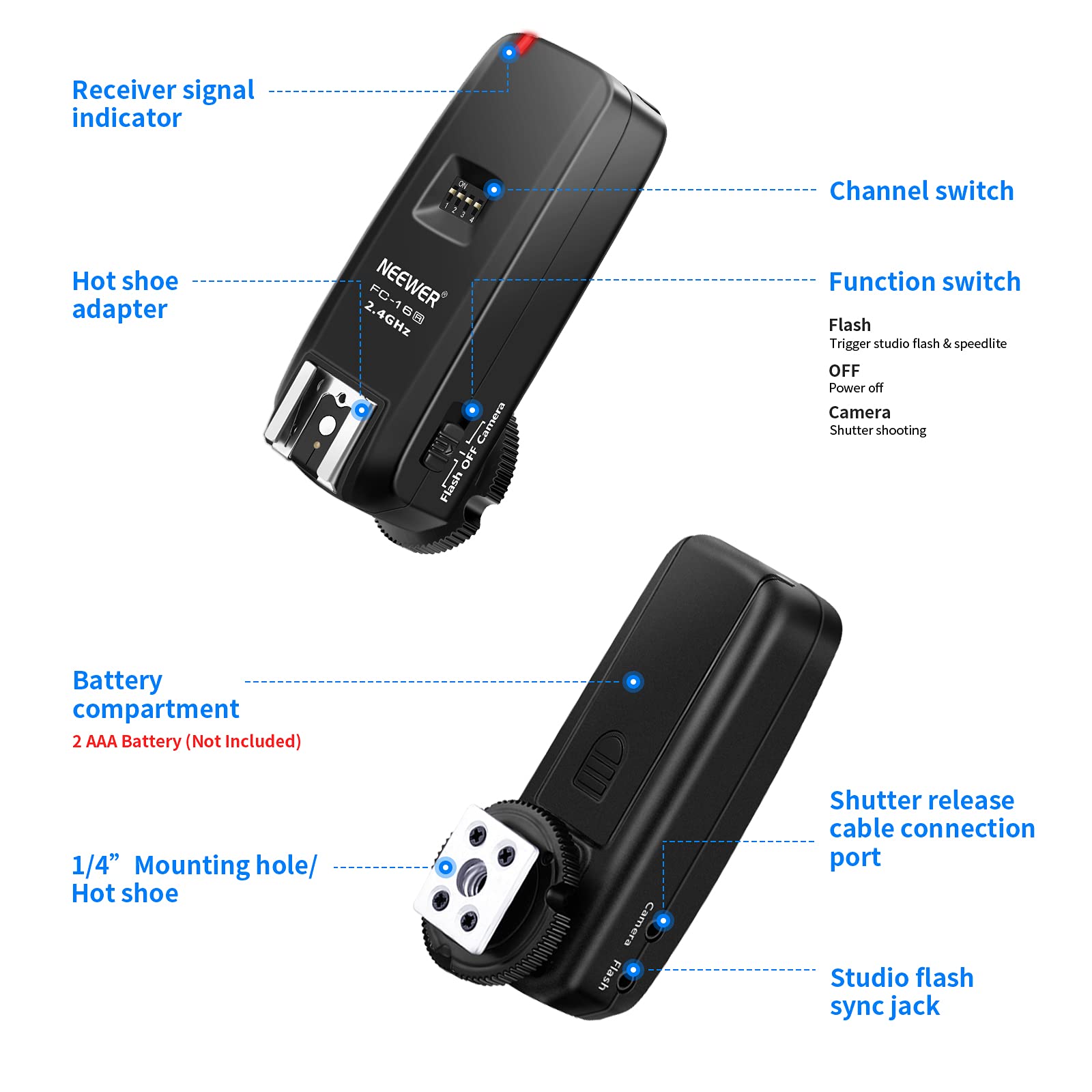 Neewer FC-16 2.4G 16 Channels Wireless Remote Flash Receiver Compatible with Canon Nikon DSLR Cameras and Sony A9II A9 A7RIV A7RIII A7RII A7R A7III A7II A7 A7SII A7S A6600 A6500 Mirrorless Cameras