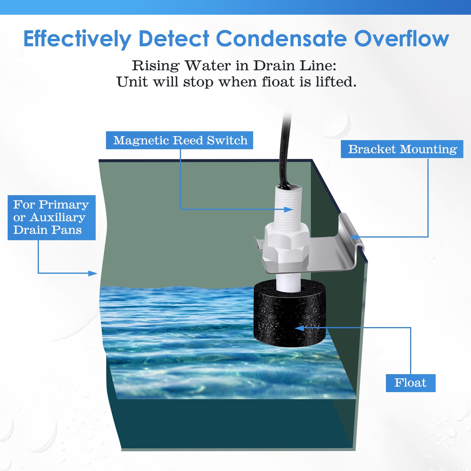 Mua Gulfmew 2 Pack SS3 Condensate Overflow Switch, SS3 Condensate Drain