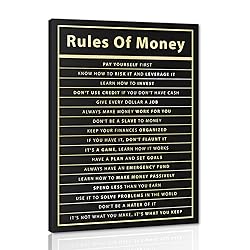 Rules Of Money Motivational Wall Art Canvas Print