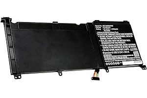 Jbery 60Wh C41N1416 Laptop Battery Replacement for Asus ZenBook Pro G501 G501VW G501VJ G501JW G601J N501J N501JW N501L UX501J