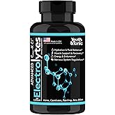 Complete Electrolyte Supplement Pills High Absorption | Cmax Potassium Chloride Magnesium Sodium Calcium Zinc | Boost Endurance Muscle Recovery Mental Focus | Salt Electrolytes Tablets | Keto Friendly