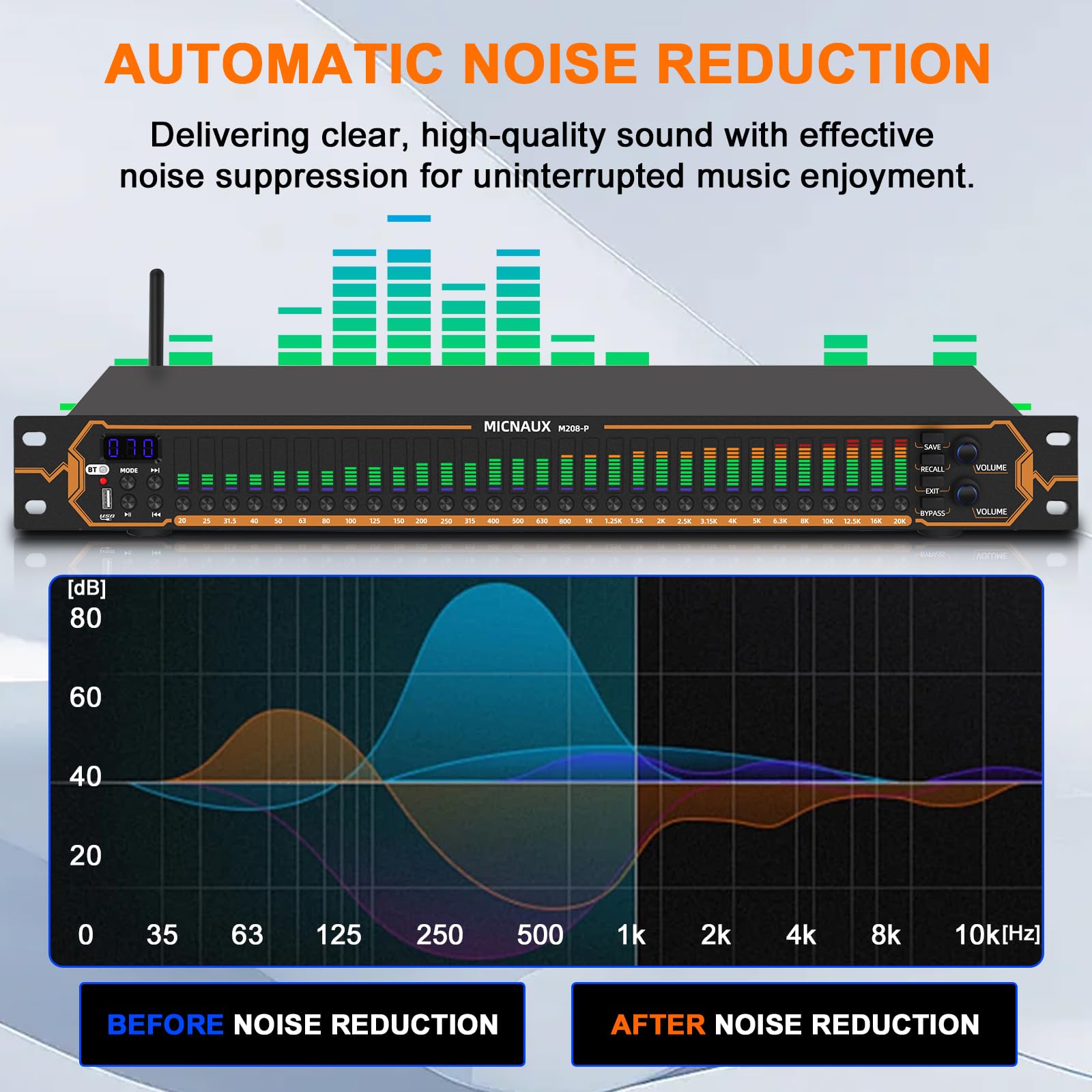 White Audio Eq Rack Mua MICNAUX Equalizer for Home Stereo Audio System, Professional 31 ...
