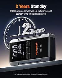 WOLFBOX 4000A Jump Starter with 160PSI Air