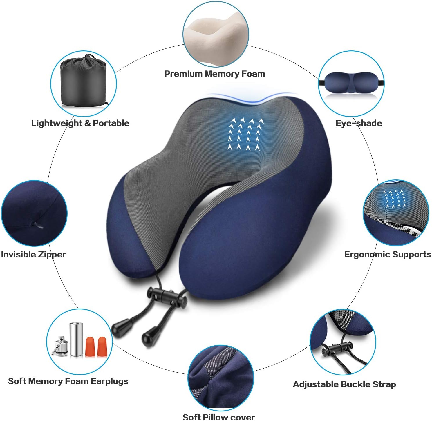 Travel Pillow 100% Pure Memory Foam Neck Pillow,Comfortable&Breathable Cover,Machine Washable,360° Neck&Head Support Pillow Travel Kits with 3D Sleep Mask/Earplugs/Luxury Bag,Great for Airplane/Travel: Kitchen & Dining
