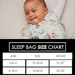 Milk Snob Disney Baby Sleep Sack – Newborn Sleep