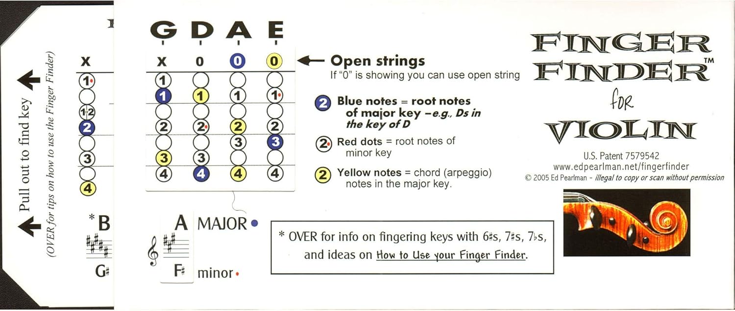 Amazon Com Finger Finder For Violin Musical Instruments